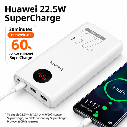 ROMOSS 20000mAh 22.5W Fast Charging Power Bank – White | LED Digital Display